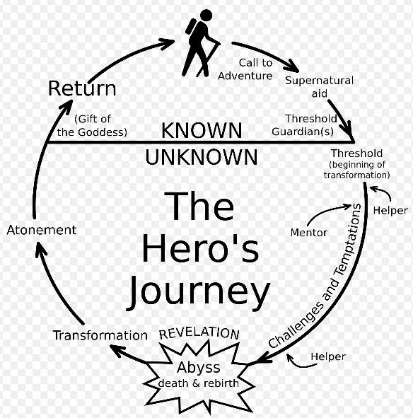 11056619_10153019936701332_5228430510557861088_n